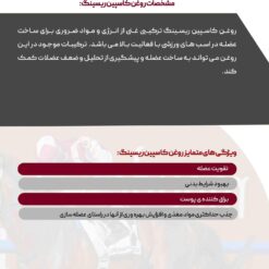 مشخصات روغن عضله ساز اسب کاسپین‌ ریسینگ – Caspian Racing